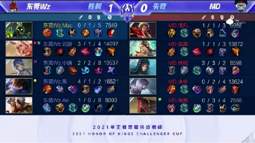 所罗门在过 所罗门在过