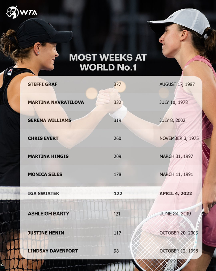 赛季报销 赛季报销